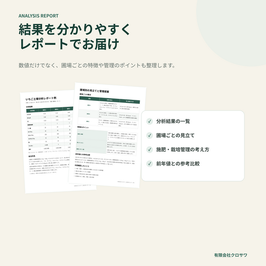 土壌分析・施肥設計