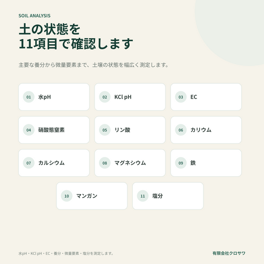土壌分析・施肥設計
