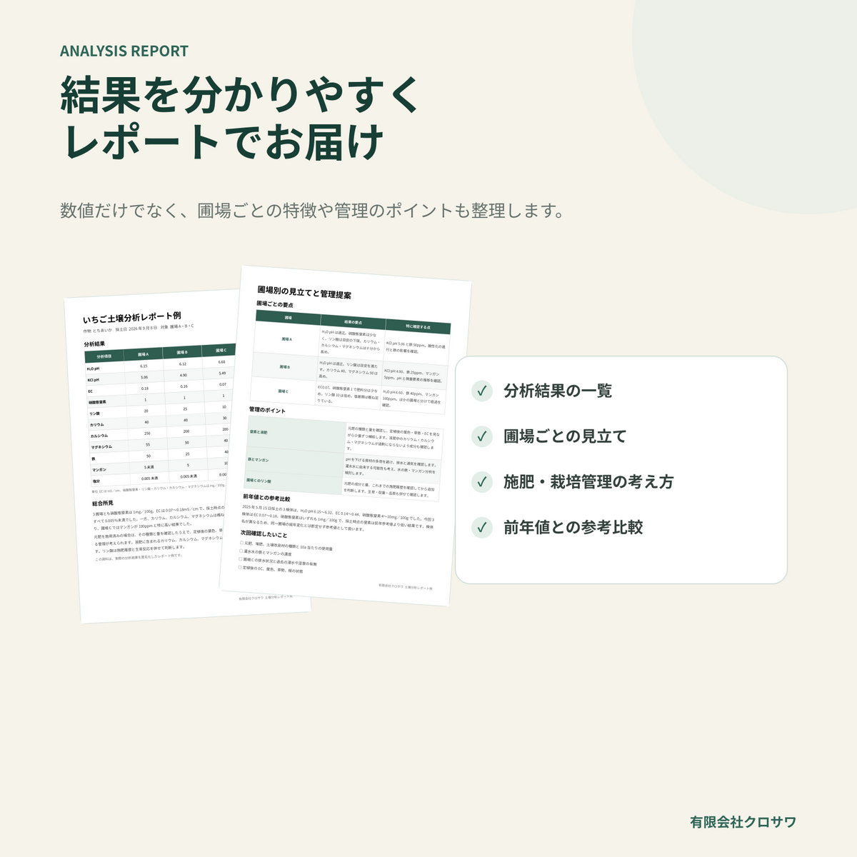 土壌分析・施肥設計