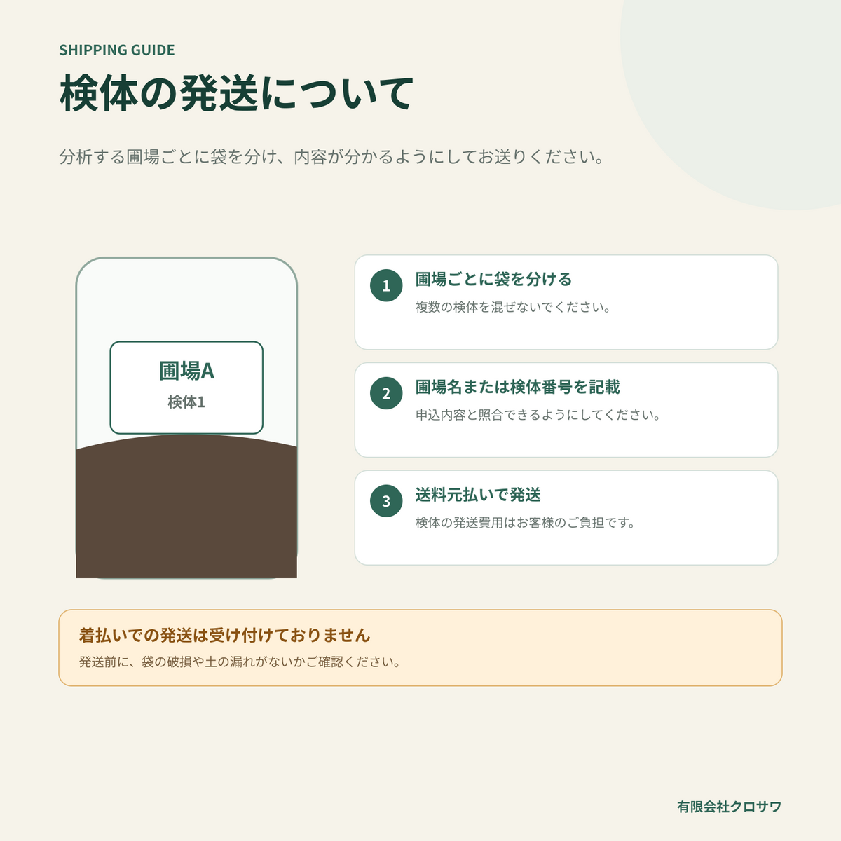 土壌分析・施肥設計