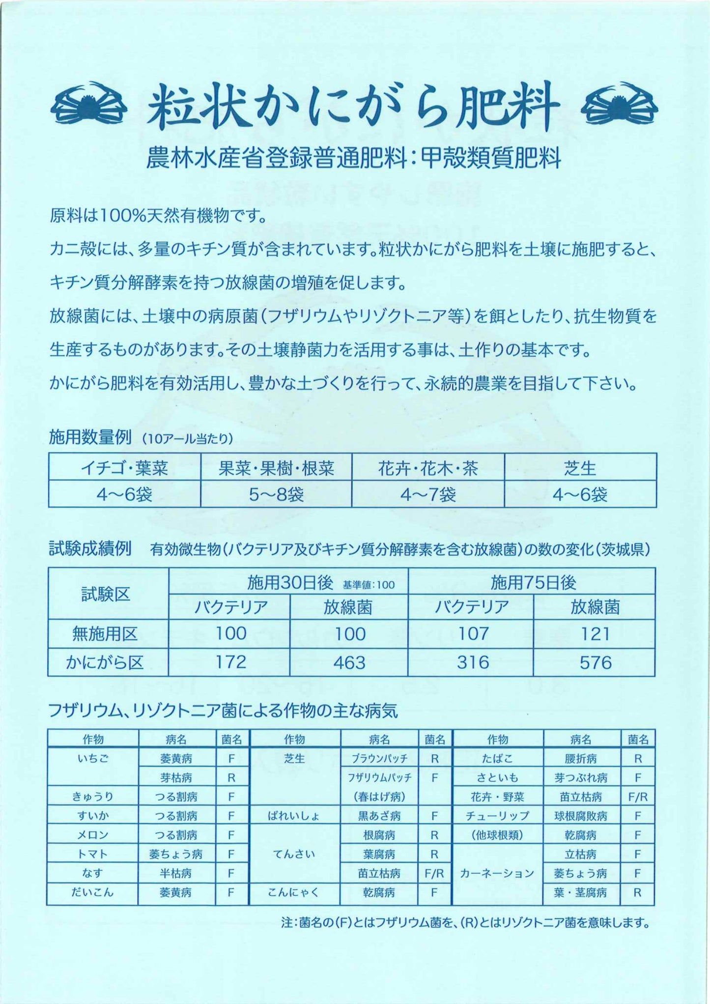 カニガラ粒状