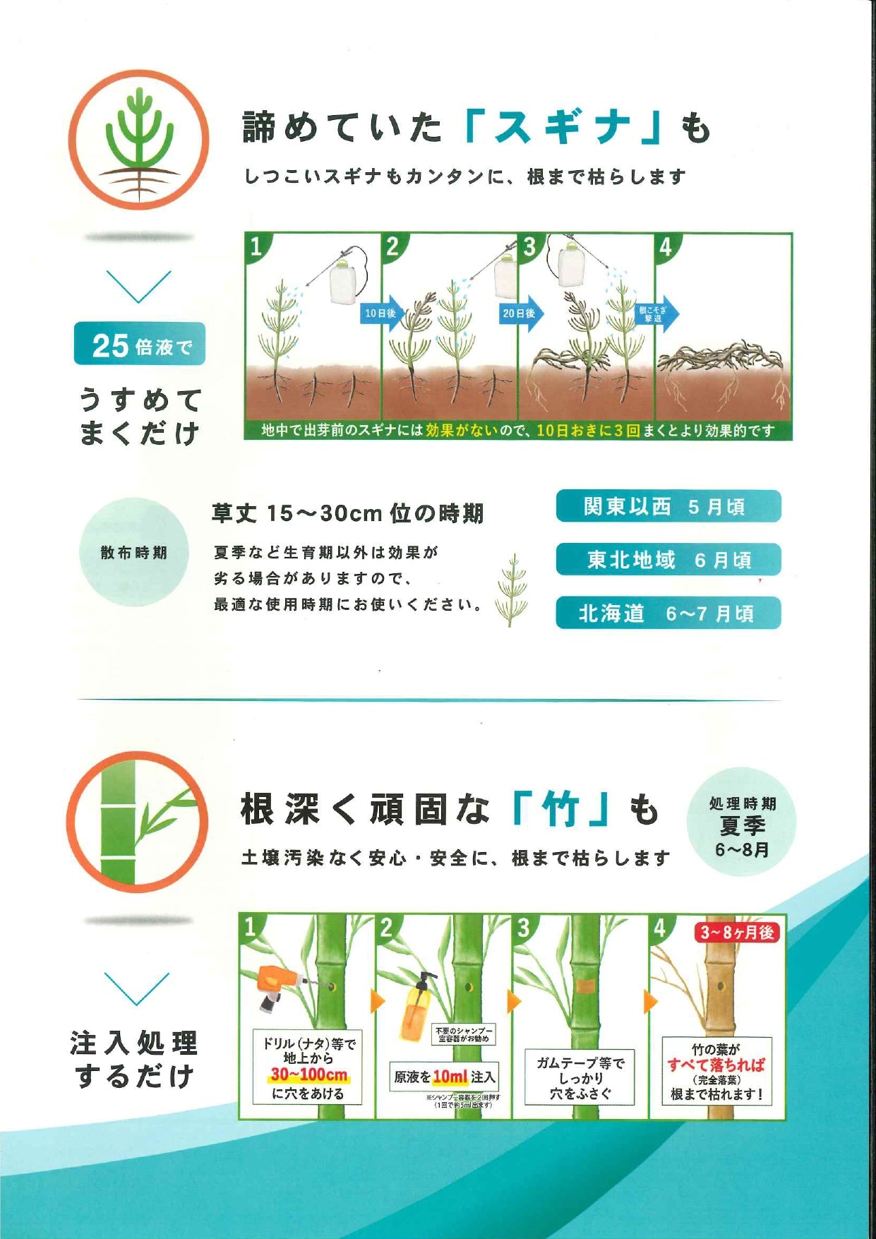 サンフーロン