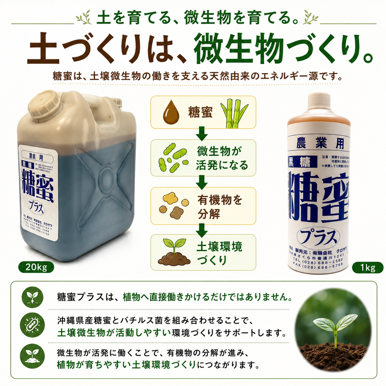 糖蜜プラス