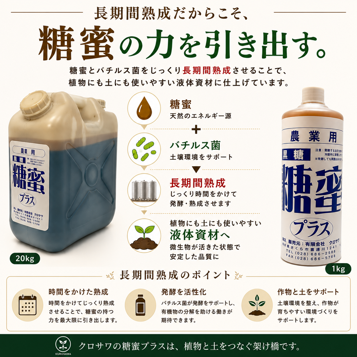 糖蜜プラス