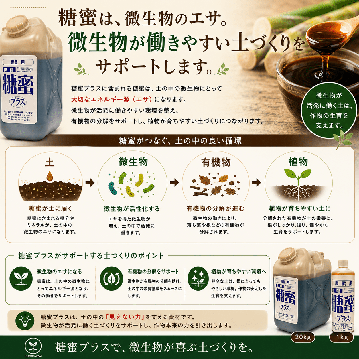 糖蜜プラス