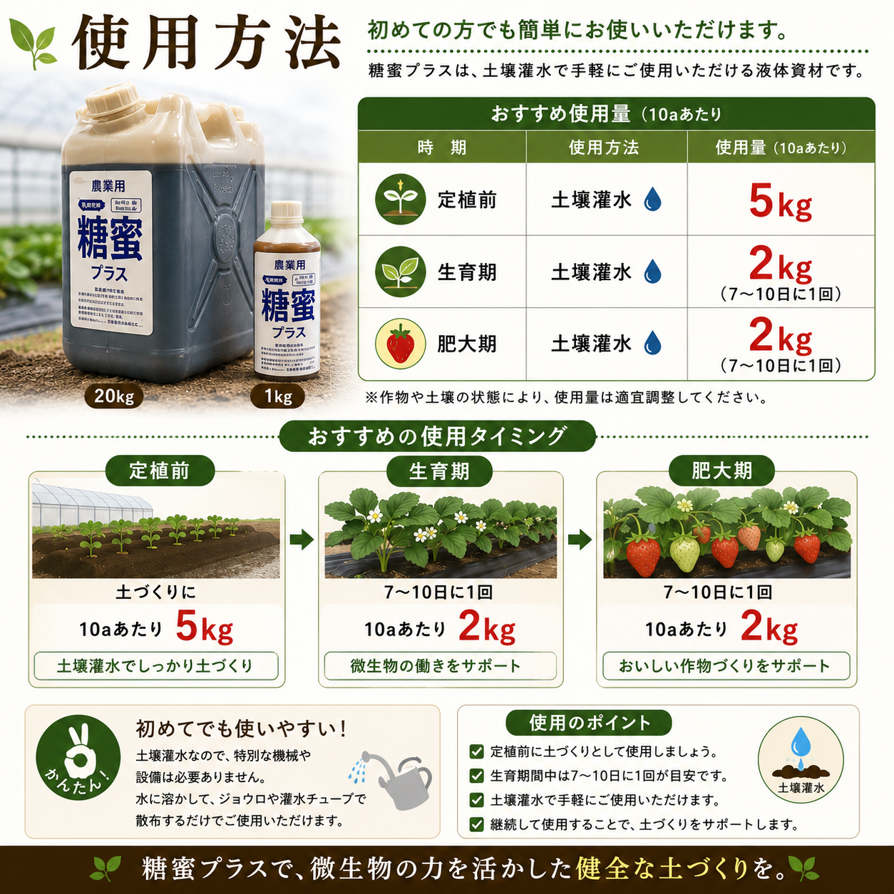 糖蜜プラス